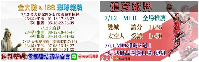 539報牌+運彩分析